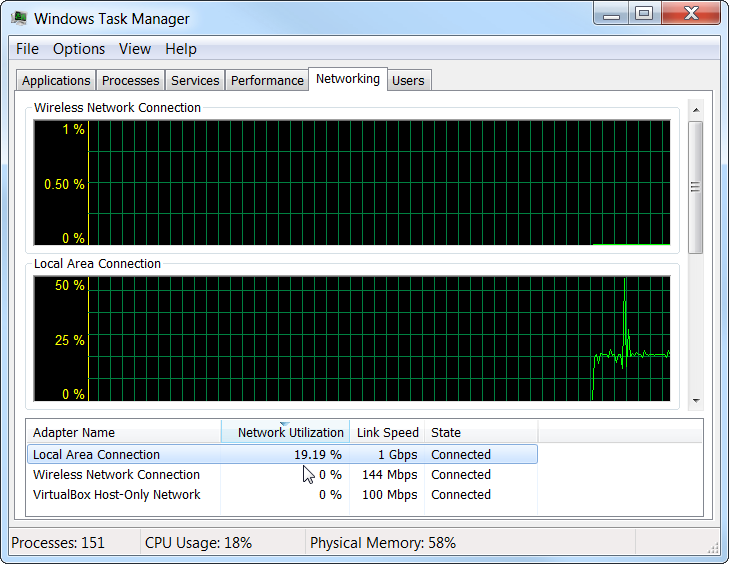 Windows Task Manager