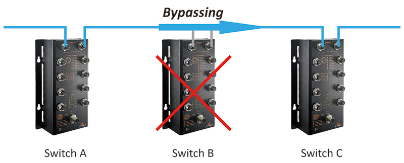 er52000-bypass_2.jpg