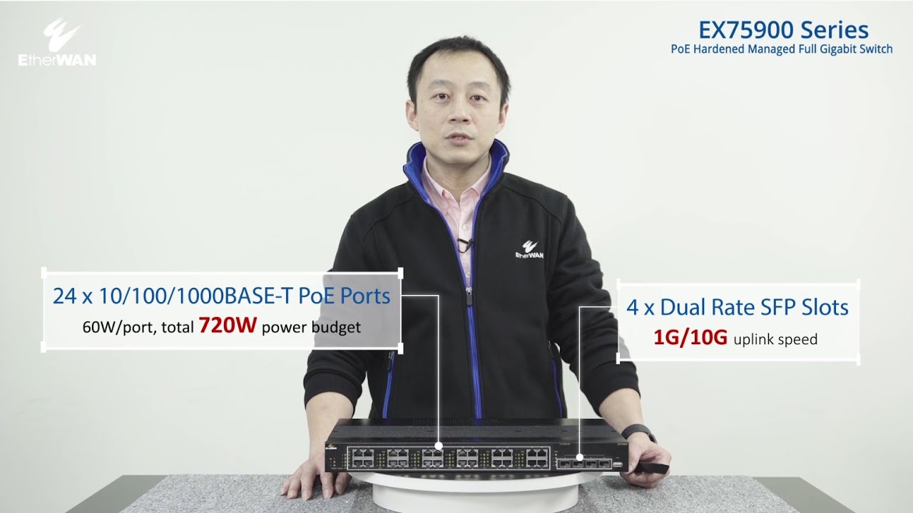 EX75900 シリーズ 産業用マネージド 28ポートギガビット PoE スイッチ